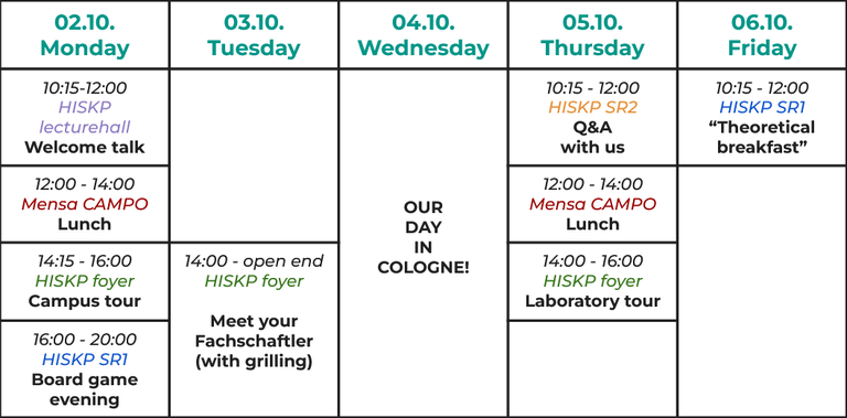 Ablaufplan Master OE Wintersemester 2023/24