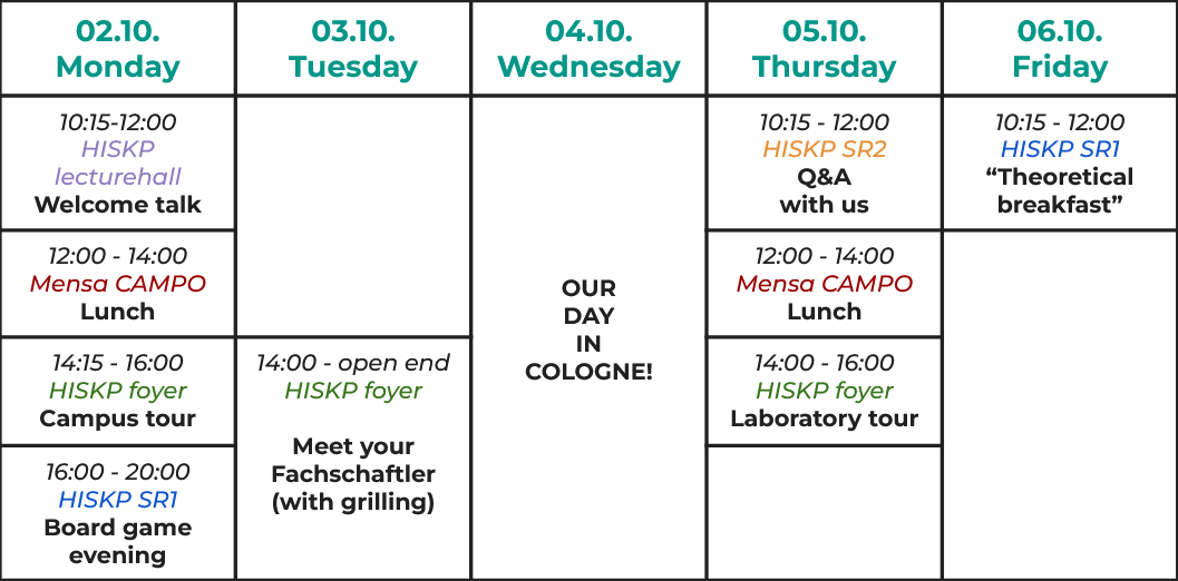 Ablaufplan Master OE Wintersemester 2023/24